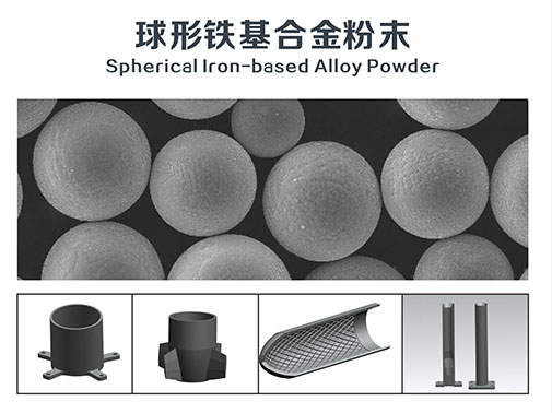 球形铁基合金粉末及制品
