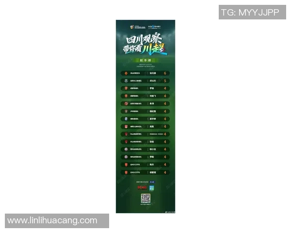 成都篮球队在总决赛积分榜中以100分稳居第一名展现强劲实力